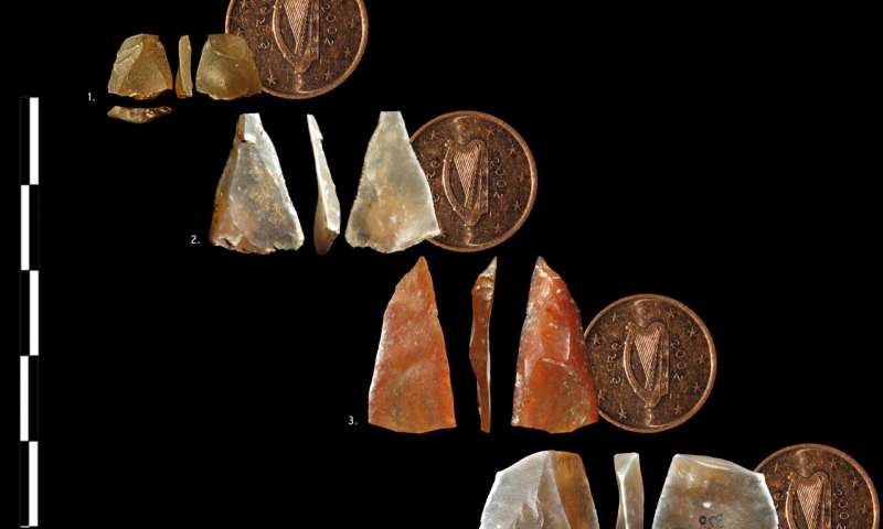 Earliest likely evidence for bow and arrow use in Europe 54,000 years ago found in southern France (IMAGE)