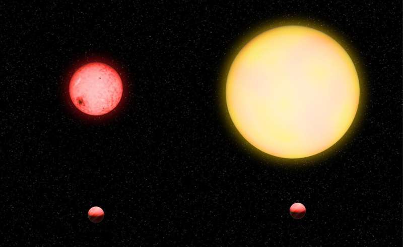“Forbidden” planet orbiting small star challenges gas giant formation theories