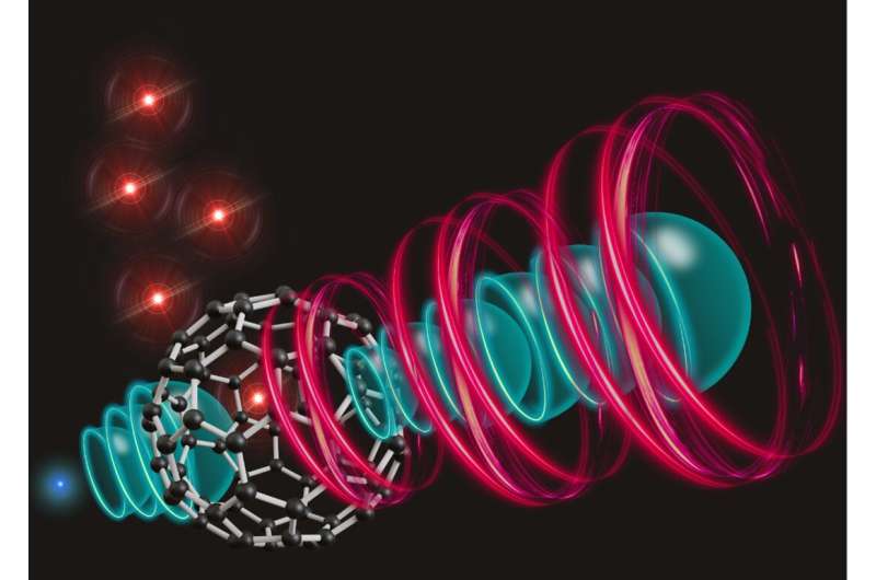 The switch made from a single molecule—A special carbon molecule can function as multiple high-speed switches at once