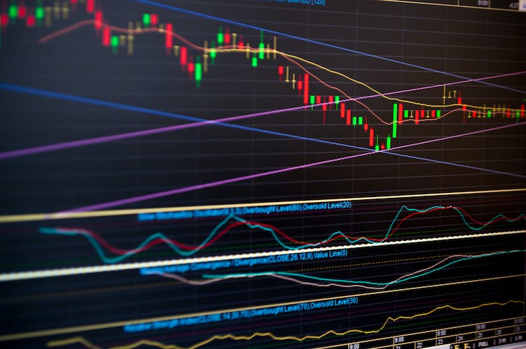 Close-up of stock price chart lines