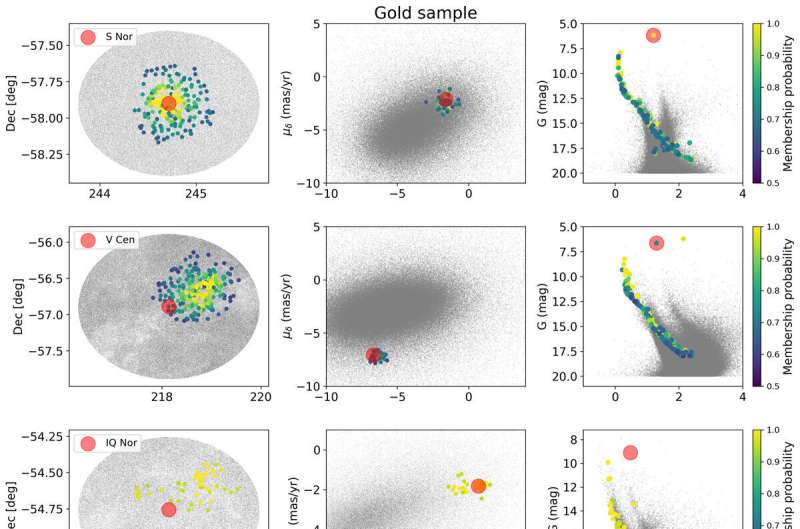 A new measurement could change our understanding of the Universe