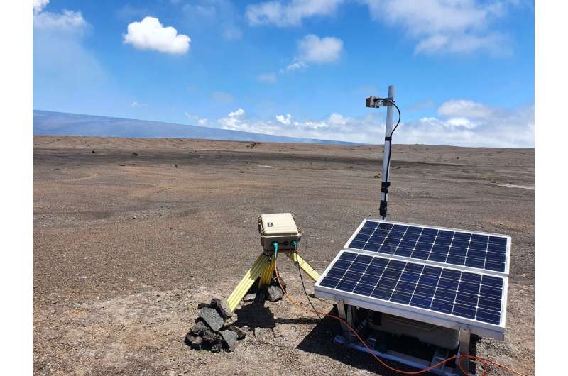 New low-cost camera could help scientists forecast volcano eruptions affecting millions