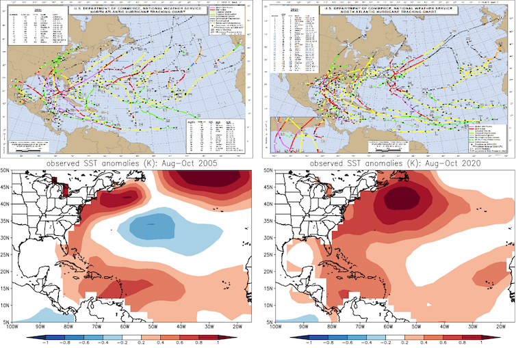 Two maps showing tropical cyclone tracks. The tracks correspond with warmer water temperatures in the sea surface temperature maps below.