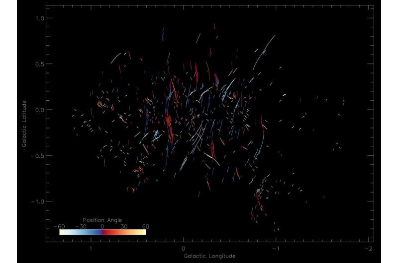 Mysterious dashes revealed in Milky Way's center