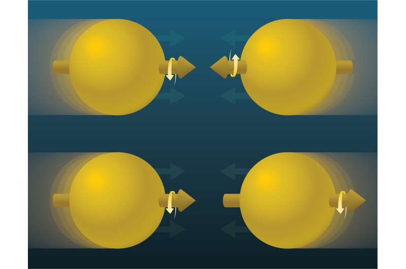 Direct photons point to positive gluon polarization