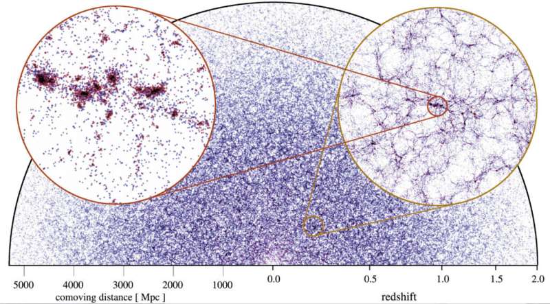 Looking for cracks in the standard cosmological model