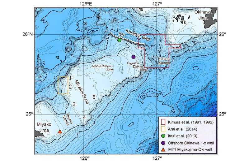 Missing island explains emergence of endemic species on the Miyako islands