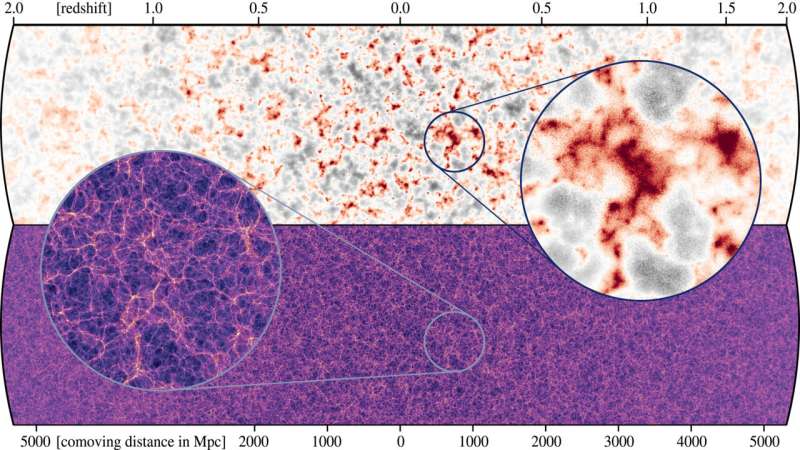 Looking for cracks in the standard cosmological model