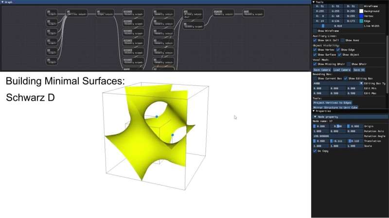 New method simplifies the construction process for complex materials