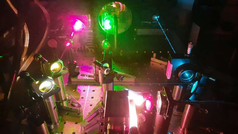 Researchers achieve high-speed super-resolution imaging with a large field of view