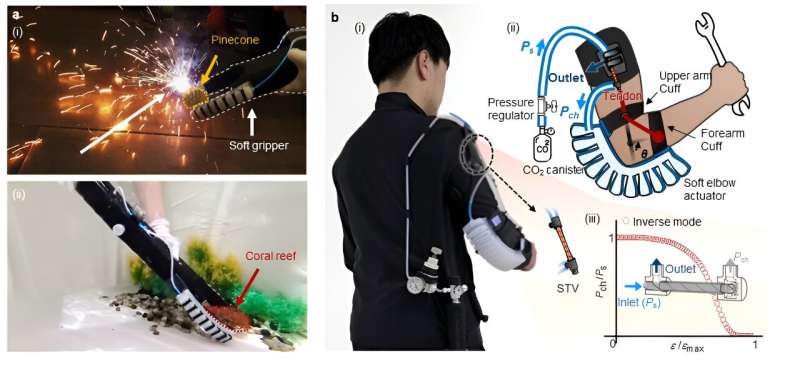 Groundbreaking soft valve technology enabling sensing and control integration in soft robots