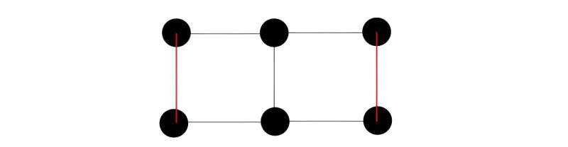 Joining the dots: Mathematicians solve hot coloring problem