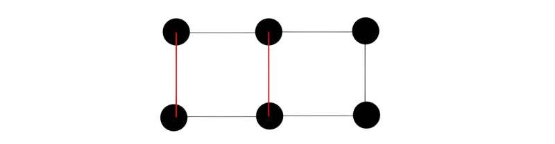 Joining the dots: Mathematicians solve hot coloring problem