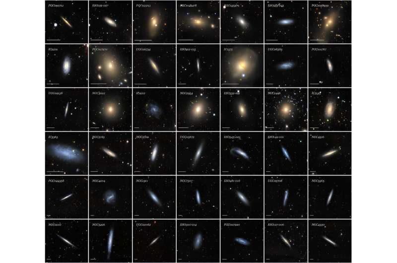 New map of space precisely measures nearly 400,000 nearby galaxies