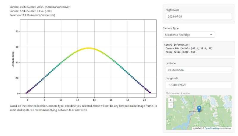 Researchers create app to help drones improve farm efficiency