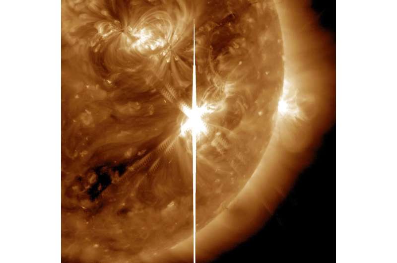 New observations of flares from distant star could help in search for habitable planets