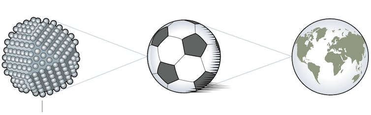 diagram of a molecule next to a soccer ball next to a planet