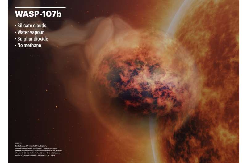 James Webb Space Telescope detects water vapor, sulfur dioxide and sand clouds in the atmosphere of a nearby exoplanet