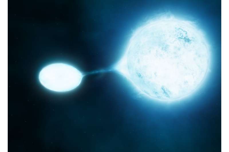 &quot;Triple star&quot; discovery could revolutionise understanding of stellar evolution