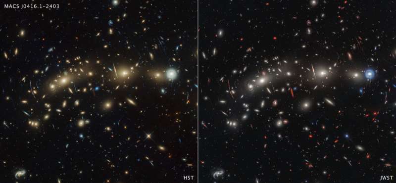 NASA's Webb, Hubble Combine to Create Most Colorful View of Universe