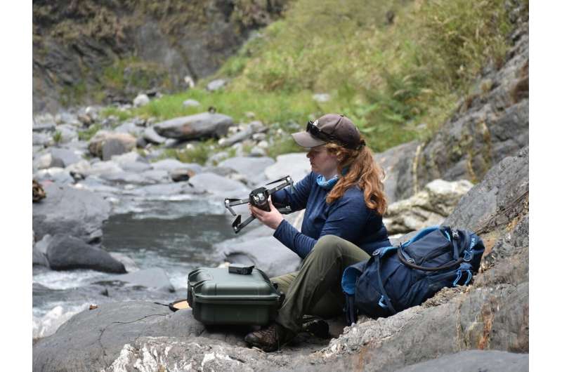 Drones capture new clues about how water shapes mountain ranges over time