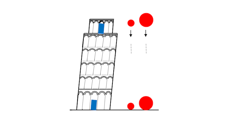A line drawing of a tower showing two red spheres falling with a down arrow. One sphere is large and one is small.