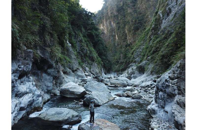 Drones capture new clues about how water shapes mountain ranges over time