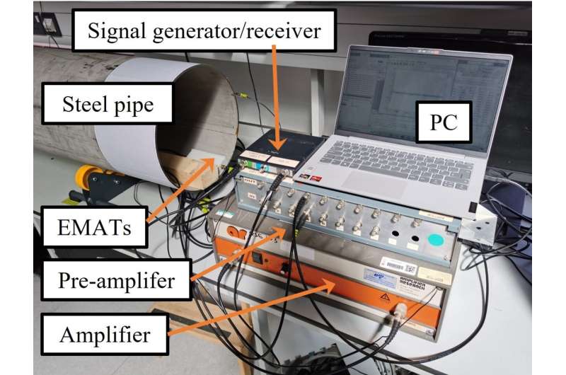 Network of robots can successfully monitor pipes using acoustic wave sensors