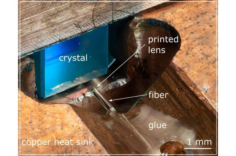 Researchers create stable hybrid laser by 3D printing micro-optics onto fibers