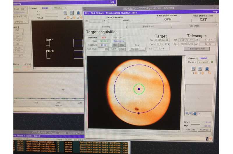 Jupiter was targeted by exoplanet hunter