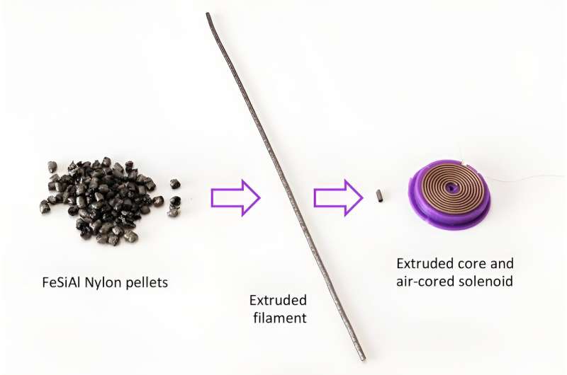 Engineers 3D print the electromagnets at the heart of many electronics