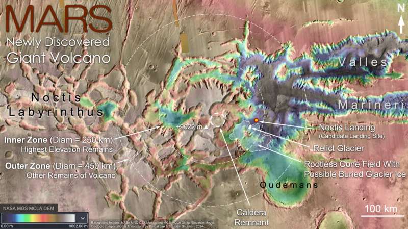 Giant volcano discovered on Mars