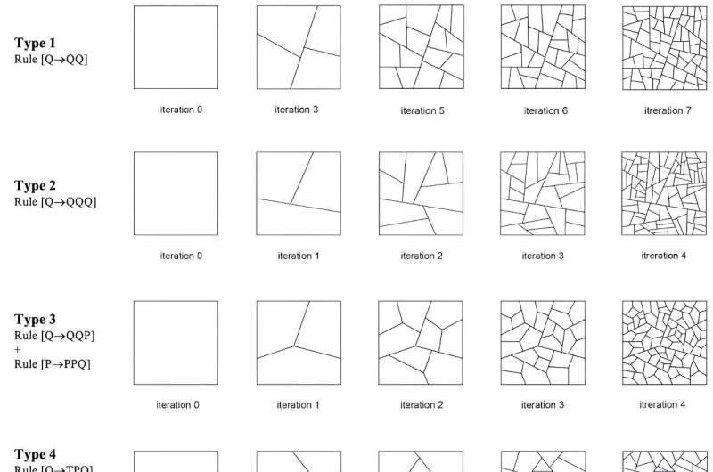 Ice-ray patterns: a rediscovery of past design for the future