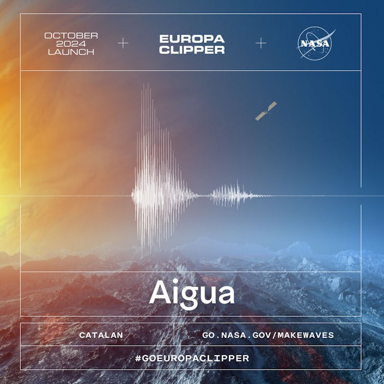 Waveform of the word for water in Catalan – 'aigua.'