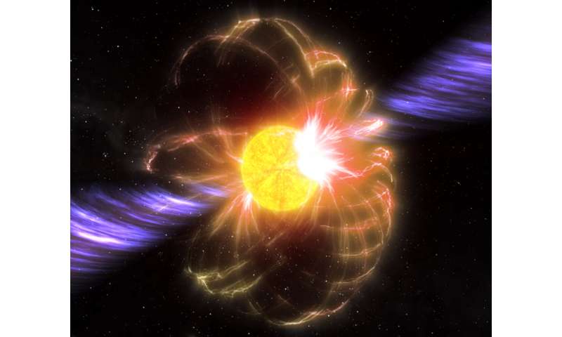 CSIRO telescope detects unprecedented behaviour from nearby magnetar