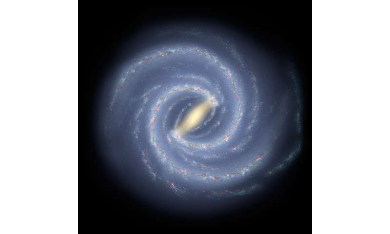 Star bars show Universe's early galaxies evolved much faster than previously thought