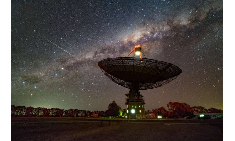 CSIRO telescope detects unprecedented behaviour from nearby magnetar