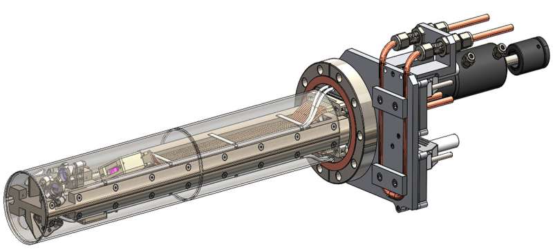 New instrument could help scientists tailor plasma to produce more fusion heat