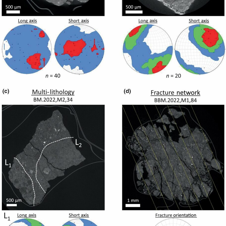 New Analysis Reveals The Brutal History Of The Winchcombe Meteorite's 