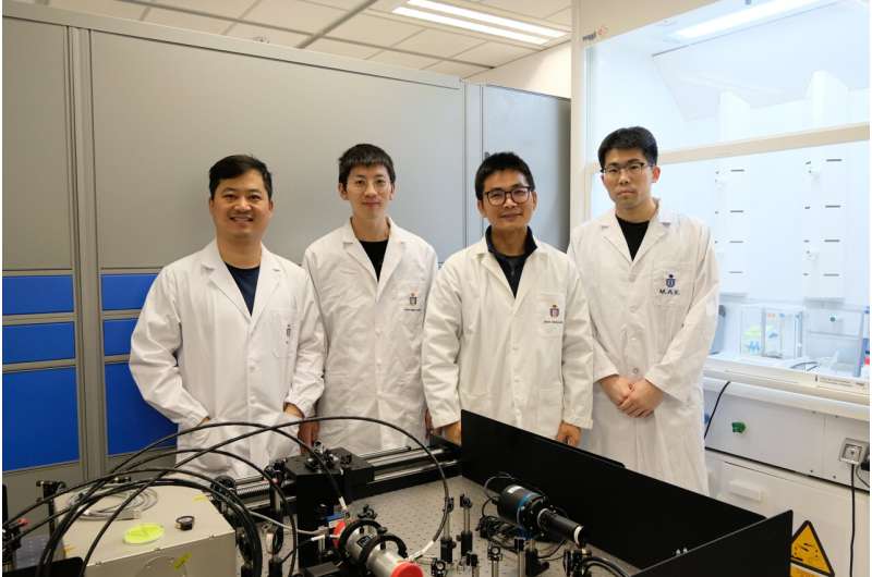 HKUST researchers enhance performance of eco-friendly cooling applications by developing sustainable strategy to manipulate interfacial heat transfer
