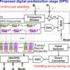 A new approach to using neural networks for low-power digital pre ...