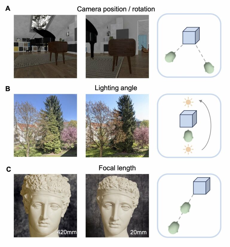 Children's visual experience may hold key to better computer ...