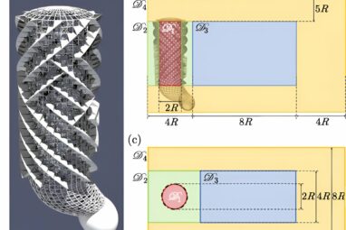 Deep-sea sponge's 'zero-energy' flow control could inspire new ...