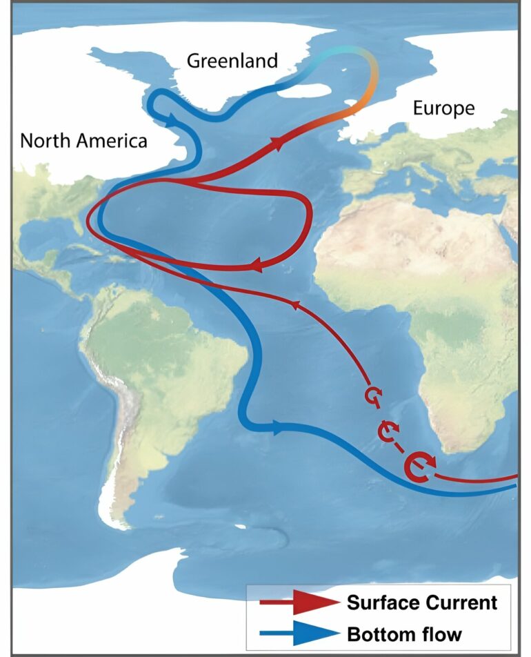 Historic iceberg surges offer insights on modern climate change