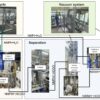 New process brings commercialization of CO₂ utilization technology ...