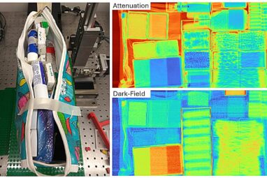 Researchers detect hidden threats with advanced X-ray imaging