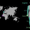 Researchers develop algorithms to understand how humans form body ...