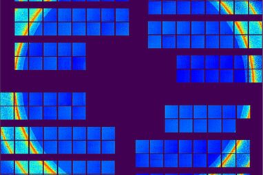 Researchers measure crystal nucleation in supercooled atomic liquids