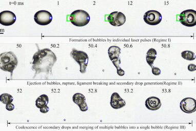 Researchers study levitating diesel and biodiesel droplets for ...
