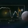 Scientists discover CO₂ and CO ices in outskirts of solar system